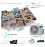 Наружный блок мульти сплит-системы Ballu BA5OI-FM/out-42HN8/EU_LP — изображение 2